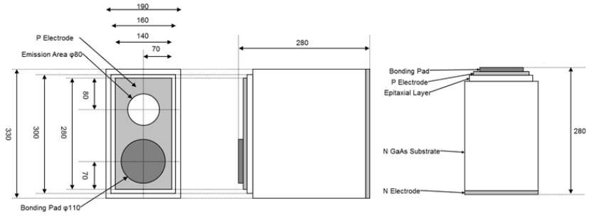 Physical Dimensions
